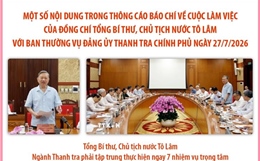 Một số nội dung cuộc làm việc của Tổng Bí thư, Chủ tịch nước Tô Lâm với Ban Thường vụ Đảng ủy Thanh tra Chính phủ