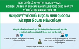 Nghị quyết 22-NQ/TW: Nghị quyết về Chiến lược An ninh quốc gia xác định 6 quan điểm chỉ đạo