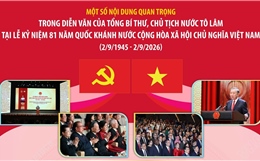 Một số nội dung quan trọng trong Diễn văn kỷ niệm 81 năm Quốc khánh