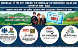 Quảng Ninh hỗ trợ 100% mức đóng BHYT cho người dân tộc thiểu số giai đoạn 2026–2030