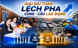 Giải bài toán lệch pha cung - cầu lao động