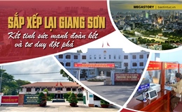 ‘Sắp xếp lại giang sơn’- Bài 1: Kết tinh sức mạnh đoàn kết và tư duy đột phá