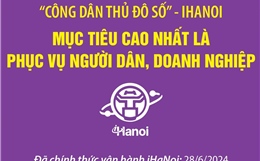 &#39;Công dân Thủ đô số&#39; - iHaNoi: Mục tiêu cao nhất là phục vụ người dân, doanh nghiệp