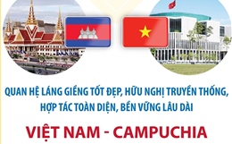 Mối quan hệ hữu nghị truyền thống, hợp tác toàn diện Việt Nam - Campuchia