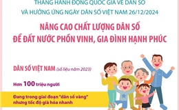 Nâng cao chất lượng dân số để đất nước phồn vinh, gia đình hạnh phúc