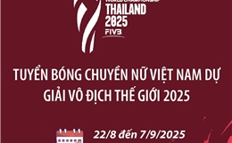 Tuyển nữ Việt Nam nằm ở bảng G Giải bóng chuyền vô địch thế giới 2025