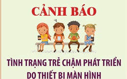 Cảnh báo tình trạng trẻ chậm phát triển do thiết bị màn hình