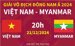 Giải vô địch Đông Nam Á: Thông tin trước trận đấu Việt Nam - Myanmar