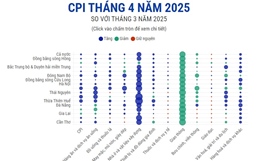 CPI tháng 4 năm 2025