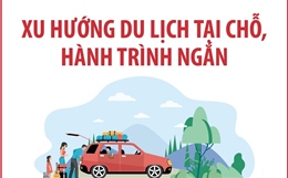 Xu hướng du lịch tại chỗ, hành trình ngắn