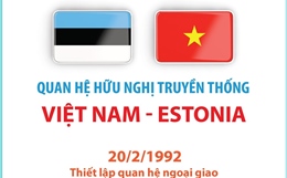 Quan hệ hữu nghị truyền thống Việt Nam - Estonia