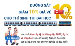 Đường sắt giảm 10% giá vé cho thí sinh thi đại học