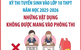 Kỳ thi vào lớp 10 năm học 2025-2026: Những vật dụng không được mang vào phòng thi