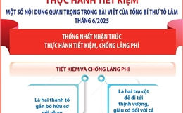 Tiết kiệm và chống lãng phí là hai thành tố gắn bó hữu cơ với nhau