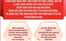 Thống nhất nhận thức thực hành tiết kiệm, chống lãng phí