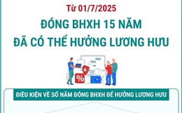 Từ ngày 1/7/2025, đóng BHXH 15 năm đã có thể được hưởng lương hưu