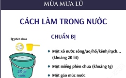 Xử lý nước ăn, uống trong mùa mưa lũ: Cách làm trong nước