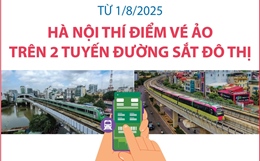 Từ 1/8/2025, Hà Nội thí điểm vé ảo trên 2 tuyến đường sắt đô thị