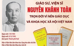 Giáo sư, Viện sĩ Nguyễn Khánh Toàn: Trọn đời vì nền Giáo dục và Khoa học xã hội Việt Nam