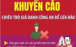 Khuyến cáo về chiêu trò giả danh công an để lừa đảo