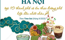 Hà Nội - top thành phố có ẩm thực đường phố hấp dẫn nhất châu Á