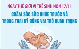 Ngày thế giới vì trẻ sinh non 17/11
