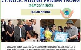 Cả nước hướng về miền Trung