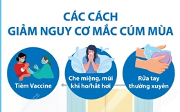 Các cách giảm nguy cơ mắc cúm mùa