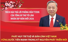 5 định hướng trong công tác phòng, chống tham nhũng, lãng phí, tiêu cực