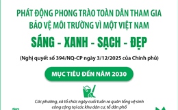 Phát động phong trào Toàn dân tham gia bảo vệ môi trường