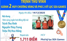 Trịnh Thu Vinh giành 2 Huy chương Vàng và phá 2 kỷ lục SEA Games