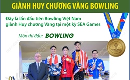 SEA Games 33: Lần đầu tiên Bowling Việt Nam giành Huy chương Vàng 
