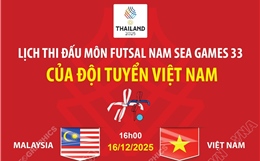 Lịch thi đấu futsal nam SEA Games 33 của đội tuyển Việt Nam