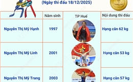 SEA Games 33: Ba chị em ruột cùng giành Huy chương Vàng môn vật tự do nữ