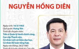 Ủy viên Trung ương Đảng, Phó Bí thư chuyên trách Đảng ủy Quốc hội Nguyễn Hồng Diên