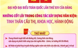Những cốt lõi trong công tác xây dựng văn kiện: Tinh thần cầu thị, khoa học, hành động