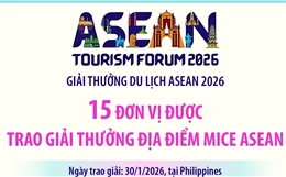 15 đơn vị được trao giải thưởng Địa điểm MICE ASEAN