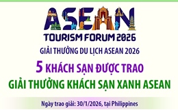 5 khách sạn được trao Giải thưởng Khách sạn Xanh ASEAN