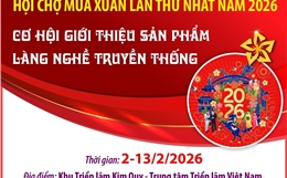 Hội chợ Mùa Xuân 2026: Cơ hội giới thiệu sản phẩm làng nghề truyền thống