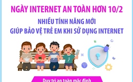 Nhiều tính năng mới giúp bảo vệ trẻ em khi sử dụng Internet