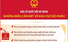 Bầu cử Quốc hội và HĐND: Những điều cần biết về Khu vực bỏ phiếu