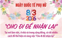 Ngày Quốc tế Phụ nữ 8/3/2026: 'Cho đi để nhận lại'