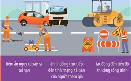 Cảnh báo người dân không đi vào cao tốc đang thi công