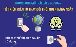 Tiết kiệm điện từ thay đổi thói quen hàng ngày