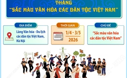 Tháng 'Sắc màu văn hóa các dân tộc Việt Nam'