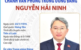Chánh Văn phòng Trung ương Đảng Nguyễn Hải Ninh