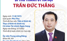 Ủy viên Bộ Chính trị, Bí thư Thành ủy Hà Nội Trần Đức Thắng