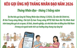 Ủy ban Trung ương Mặt trận Tổ quốc Việt Nam kêu gọi ủng hộ Tháng Nhân đạo năm 2026