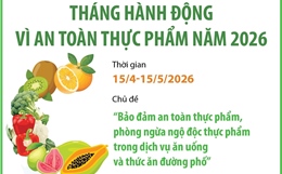 Tháng hành động vì an toàn thực phẩm năm 2026