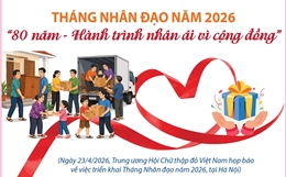 Tháng Nhân đạo năm 2026: '80 năm - Hành trình nhân ái vì cộng đồng'
